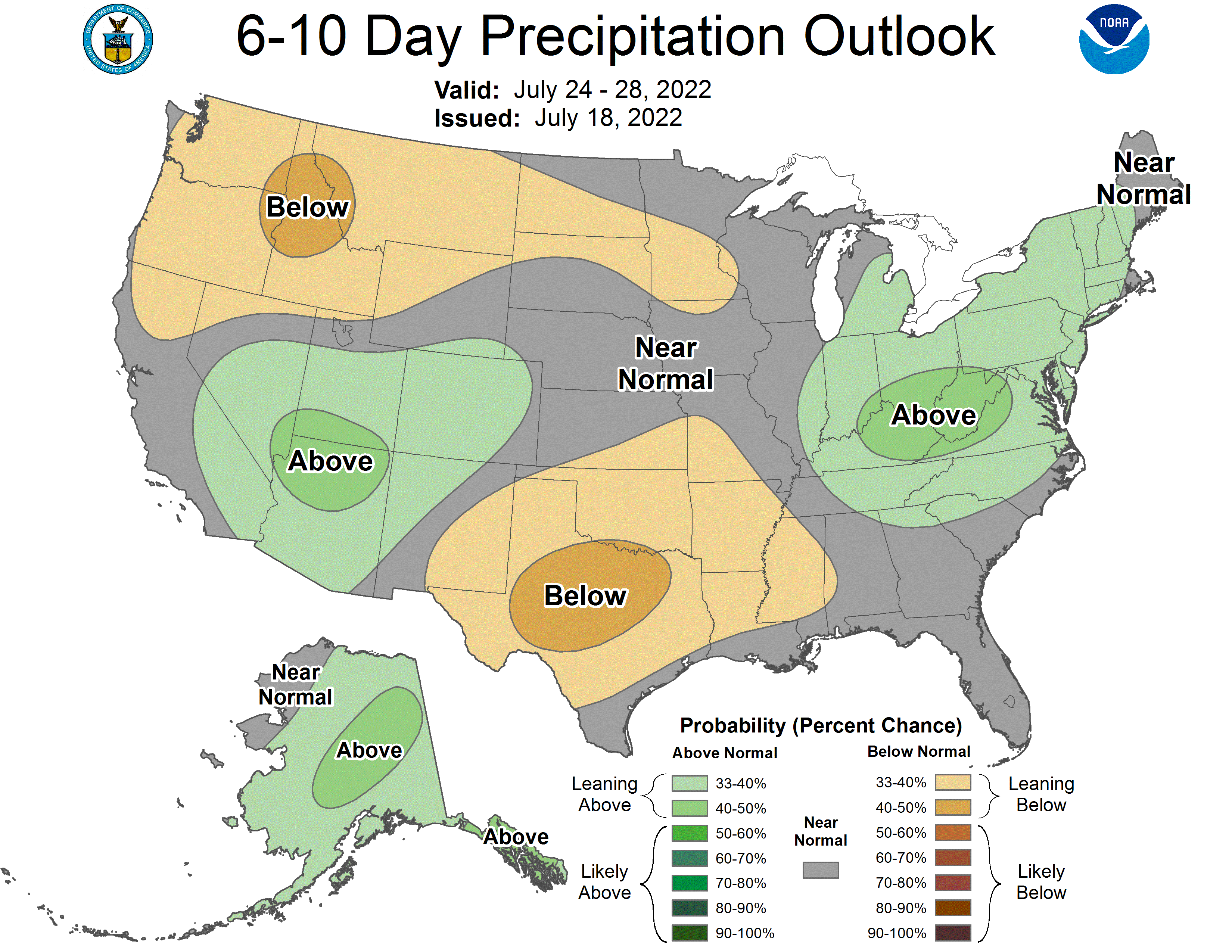 Precipitation graph